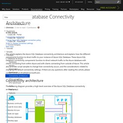 Azure SQL Database connectivity architecture