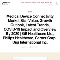 Medical Device Connectivity Market Size Value, Growth Outlook, Latest Trends, COVID-19 Impact and Overview By 2030