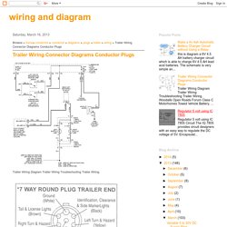 Trailer Wiring Connector Diagrams Conductor Plugs