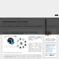 Aprender a representar el conocimiento: 28 herramientas online para la competencia digital