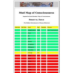 Mud Map of Consciousness - Power vs. Force - The Hidden Determinants of Human Behaviour - David Hawkins, 1995-2002