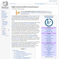 Eight-circuit model of consciousness