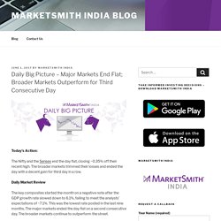 Major Markets End Flat; Broader Markets Outperform for Third Consecutive Day - MarketSmith India