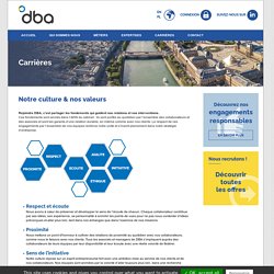 DBA - Groupe d'audit, de conseil et d'expertise comptable - Paris