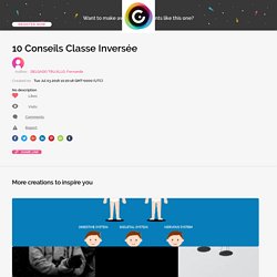 10 Conseils Classe Inversée by DELGADO TRUJILLO, Fernando on Genial.ly