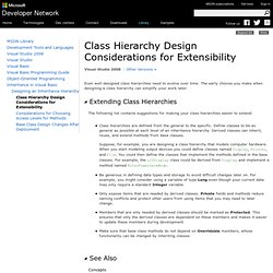 Class Hierarchy Design Considerations for Extensibility