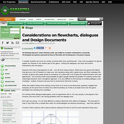 Cindy Dalfovo's Blog - Considerations on flowcharts, dialogues and Design Documents