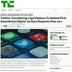 Twitter ‘Considering Legal Options To Defend First Amendment Rights’ As Data Requests Rise 22%