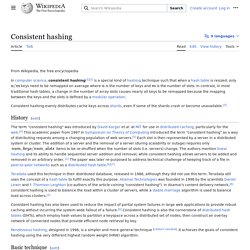 Consistent hashing - Wikipedia