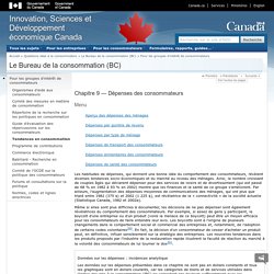Dépenses des consommateurs (Canada)