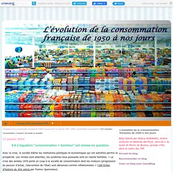 II-b L'équation "consommation = bonheur" est remise en question - L'évolution de la consommation française de 1945 à nos jours