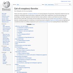 List of conspiracy theories