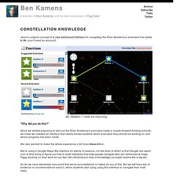 Constellation Knowledge