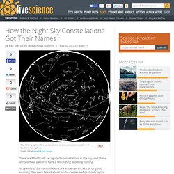 Night Sky Constellations Naming History