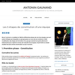 Antonin GAUNAND » Les 5 étapes de constitution d’une équipe