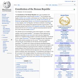 Constitution of the Roman Republic