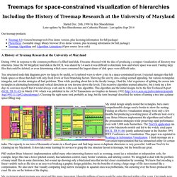 Treemaps for space-constrained visualization of hierarchies