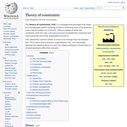 Theory of Constraints