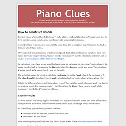 How to construct chords - Piano Clues: Free tips and lessons for playing piano, organ and electronic keyboard