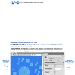 Box2d Flash World Construction Kit + Alchemy Port (AS3 Physics Engine)