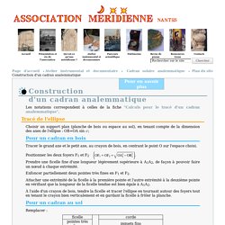 Construction d'un cadran analemmatique - Association Méridienne