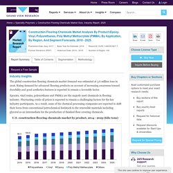 Construction Flooring Chemicals Market Size