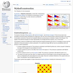 Wythoff construction