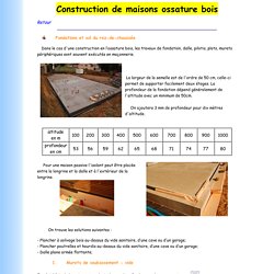 Construction de maisons ossature bois