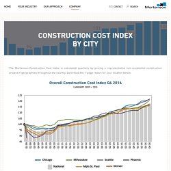 Construction Cost Index By City