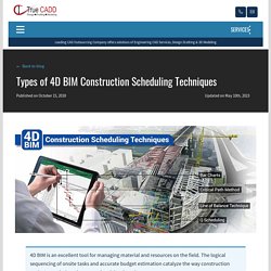 Types of 4D BIM Construction Scheduling Techniques