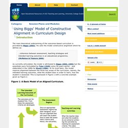 Using Biggs' Model of Constructive Alignment in Curriculum Design/Introduction - UCD - CTAG