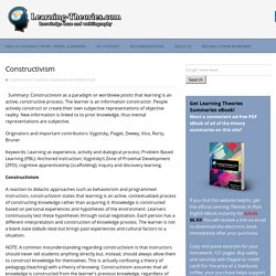 Constructivism (common misunderstandings)