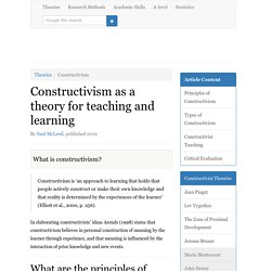(3) Constructivism as a Theory for Teaching and Learning