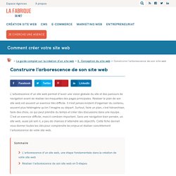 Construire l'arborescence de son site web