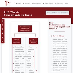 PhD Thesis Consultants (No1 Service in India