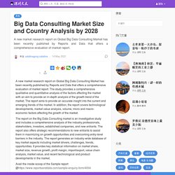 Big Data Consulting Market Size and Country Analysis by 2028