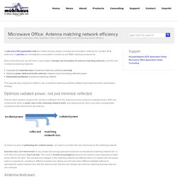 Dr. Mühlhaus Consulting & Software GmbH » Microwave Office: Antenna matching network efficiency
