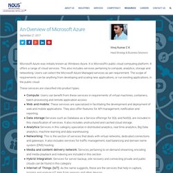 Know more about the types of products that Microsoft Azure has to offer and its scope in developing and scaling new applications