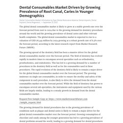 Dental Consumables Market Driven by Growing Prevalence of Root Canal, Caries in Younger Demographics – Telegraph