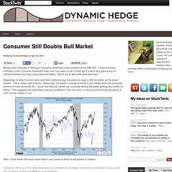Consumer Still Doubts Bull Market