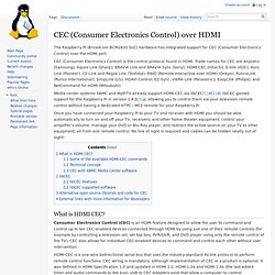 CEC (Consumer Electronics Control) over HDMI