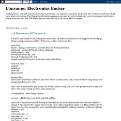 Consumer Electronics Hacker - Aurora