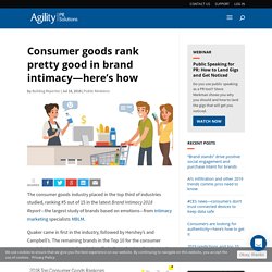Consumer goods rank pretty good in brand intimacy—here’s how