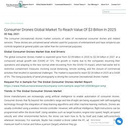 Global Consumer Drones Market Data And Industry Growth Analysis