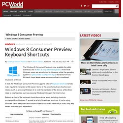Windows 8 Consumer Preview Keyboard Shortcuts