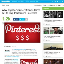 Why Big Consumer Brands Have Yet to Tap Pinterest's Potential