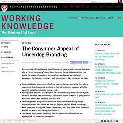 The Consumer Appeal of Underdog Branding