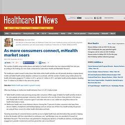 As more consumers connect, mHealth market soars