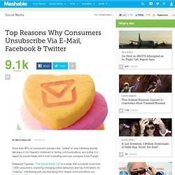 Top Reasons Why Consumers Unsubscribe Via E-Mail, Facebook & Twitter