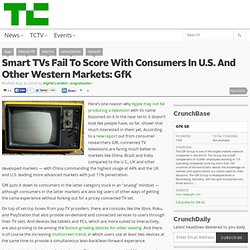 Smart TVs Fail To Score With Consumers In U.S. And Other Western Markets: GfK